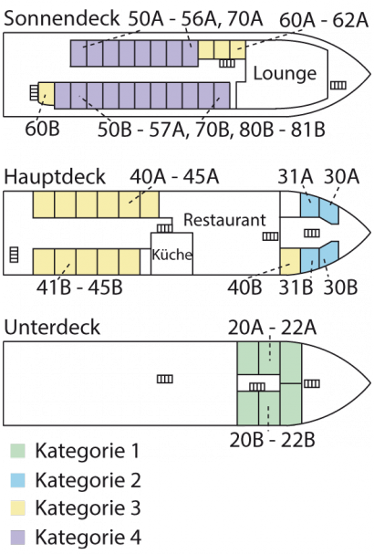 Decksplan | Leinen Los Kreuzfahrten